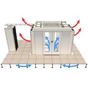 Cold Aisle Containment Airflow